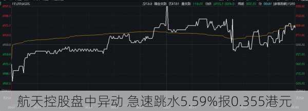 航天控股盘中异动 急速跳水5.59%报0.355港元