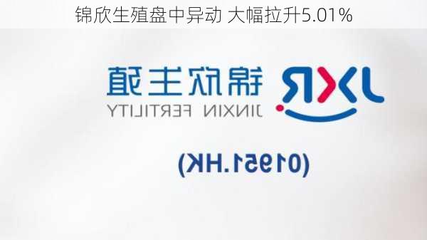 锦欣生殖盘中异动 大幅拉升5.01%