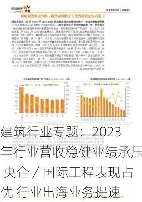 建筑行业专题：2023年行业营收稳健业绩承压 央企／国际工程表现占优 行业出海业务提速