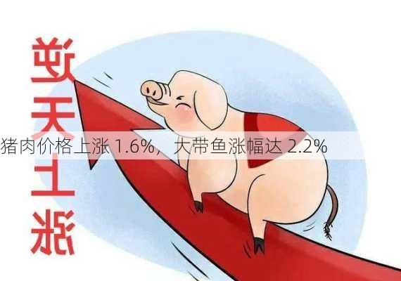 猪肉价格上涨 1.6%，大带鱼涨幅达 2.2%