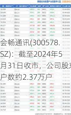 会畅通讯(300578.SZ)：截至2024年5月31日收市，公司股东总户数约2.37万户