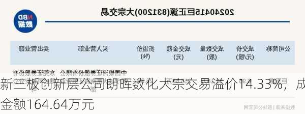 新三板创新层公司朗晖数化大宗交易溢价14.33%，成交金额164.64万元