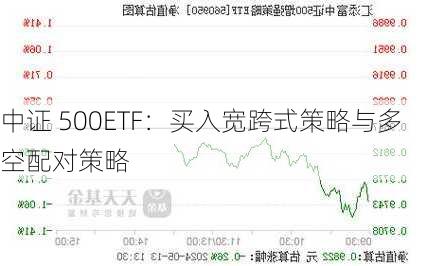 中证 500ETF：买入宽跨式策略与多空配对策略