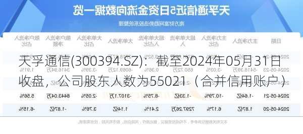 天孚通信(300394.SZ)：截至2024年05月31日收盘，公司股东人数为55021（合并信用账户）