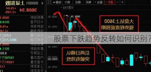 股票下跌趋势反转如何识别？