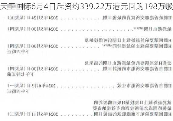 天工国际6月4日斥资约339.22万港元回购198万股