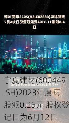 宁夏建材(600449.SH)2023年度每股派0.25元 股权登记日为6月12日