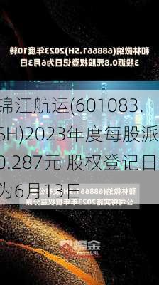 锦江航运(601083.SH)2023年度每股派0.287元 股权登记日为6月13日