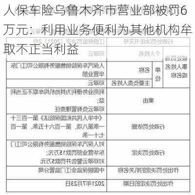 人保车险乌鲁木齐市营业部被罚6万元：利用业务便利为其他机构牟取不正当利益