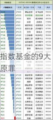 指数基金的9大原罪