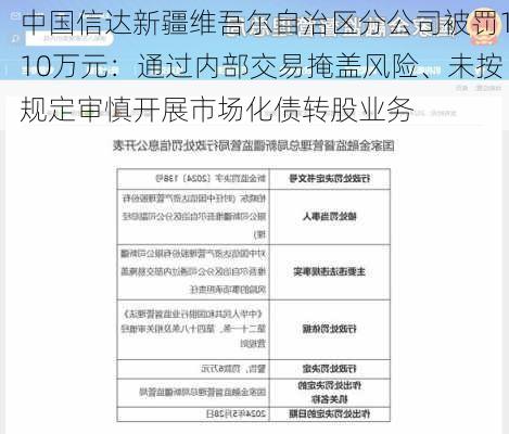 中国信达新疆维吾尔自治区分公司被罚110万元：通过内部交易掩盖风险、未按规定审慎开展市场化债转股业务