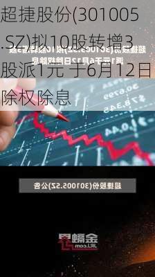 超捷股份(301005.SZ)拟10股转增3股派1元 于6月12日除权除息