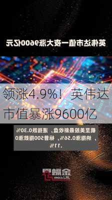 领涨4.9%！英伟达市值暴涨9600亿