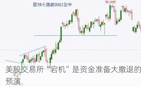 美股交易所“宕机”是资金准备大撤退的预演