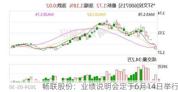 畅联股份：业绩说明会定于6月14日举行