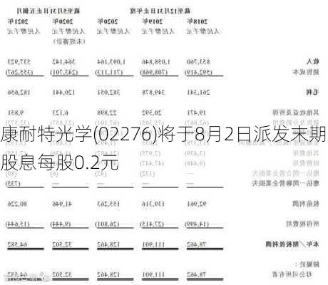 康耐特光学(02276)将于8月2日派发末期股息每股0.2元