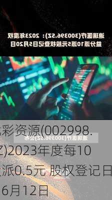 优彩资源(002998.SZ)2023年度每10股派0.5元 股权登记日为6月12日