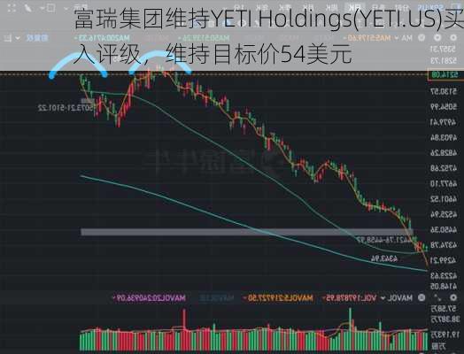 富瑞集团维持YETI Holdings(YETI.US)买入评级，维持目标价54美元