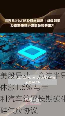 美股异动｜意法半导体涨1.6% 与吉利汽车签署长期碳化硅供应协议