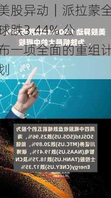 美股异动｜派拉蒙全球跌3.44% 公布一项全面的重组计划