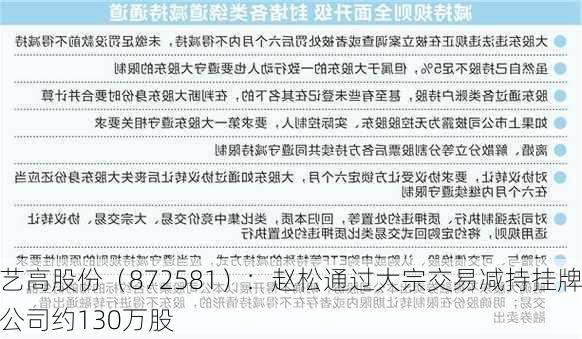 艺高股份（872581）：赵松通过大宗交易减持挂牌公司约130万股