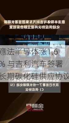 意法半导体涨1.6% 与吉利汽车签署长期碳化硅供应协议