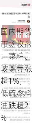 国内期货市场收盘：菜粕、玻璃等涨超1%，低硫燃料油跌超2%