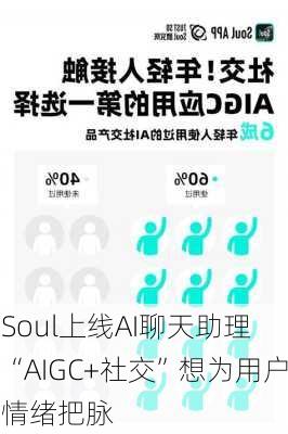 Soul上线AI聊天助理 “AIGC+社交”想为用户情绪把脉