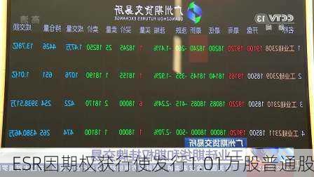 ESR因期权获行使发行1.01万股普通股