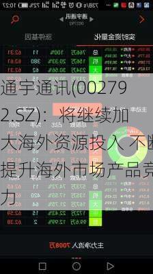 通宇通讯(002792.SZ)：将继续加大海外资源投入 不断提升海外市场产品竞争力