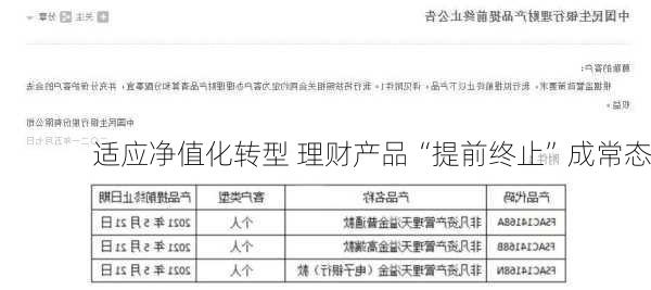 适应净值化转型 理财产品“提前终止”成常态