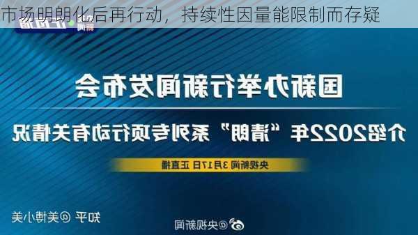 市场明朗化后再行动，持续性因量能限制而存疑