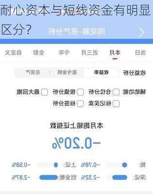 耐心资本与短线资金有明显区分？