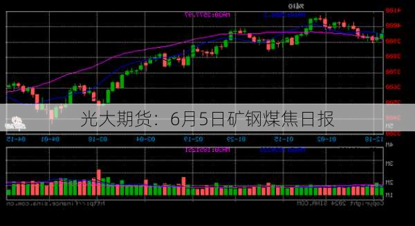 光大期货：6月5日矿钢煤焦日报