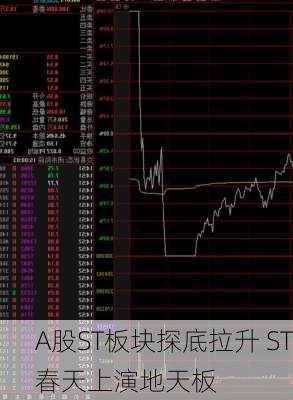 A股ST板块探底拉升 ST春天上演地天板