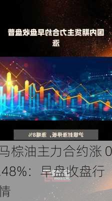 马棕油主力合约涨 0.48%：早盘收盘行情