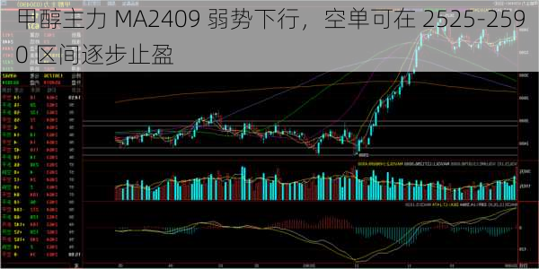 甲醇主力 MA2409 弱势下行，空单可在 2525-2590 区间逐步止盈