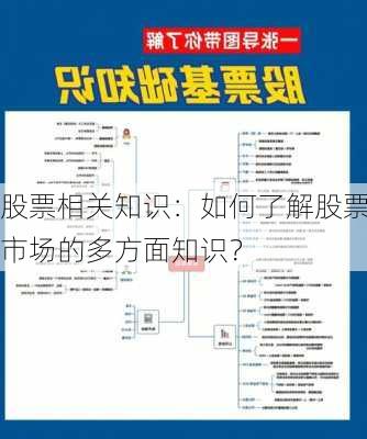 股票相关知识：如何了解股票市场的多方面知识？