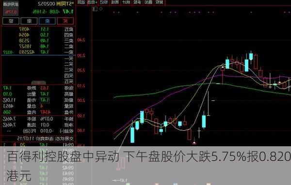 百得利控股盘中异动 下午盘股价大跌5.75%报0.820港元