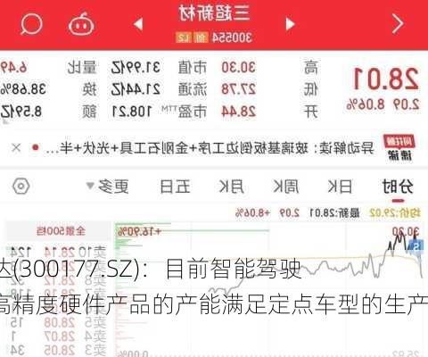 中海达(300177.SZ)：目前智能驾驶车载高精度硬件产品的产能满足定点车型的生产需求