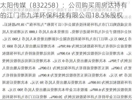 太阳传媒（832258）：公司购买周房达持有的江门市九洋环保科技有限公司18.5%股权