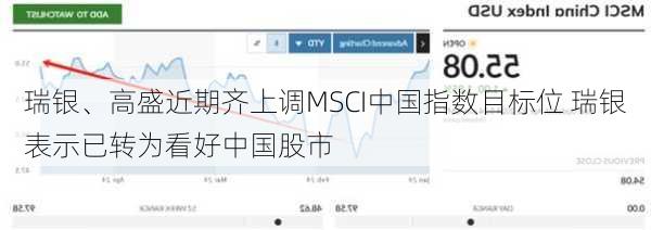 瑞银、高盛近期齐上调MSCI中国指数目标位 瑞银表示已转为看好中国股市