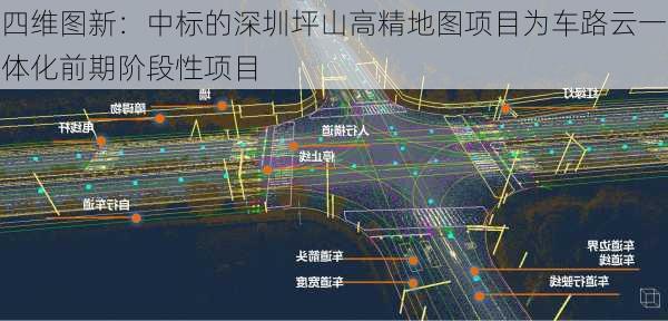 四维图新：中标的深圳坪山高精地图项目为车路云一体化前期阶段性项目