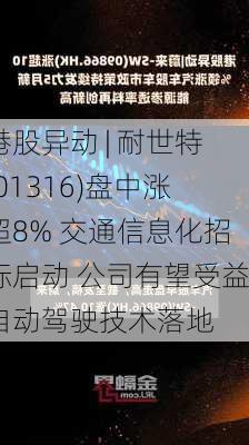 港股异动 | 耐世特(01316)盘中涨超8% 交通信息化招标启动 公司有望受益自动驾驶技术落地