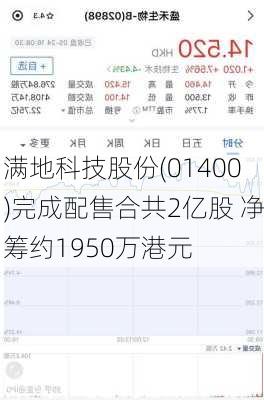 满地科技股份(01400)完成配售合共2亿股 净筹约1950万港元