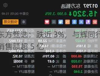 东方甄选：跌近 3%，与辉同行销售额超 5 亿