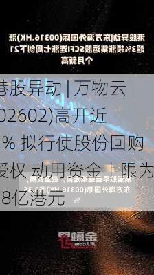 港股异动 | 万物云(02602)高开近7% 拟行使股份回购授权 动用资金上限为58亿港元