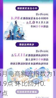 5月电商物流指数为113.9点 环比回升0.7点