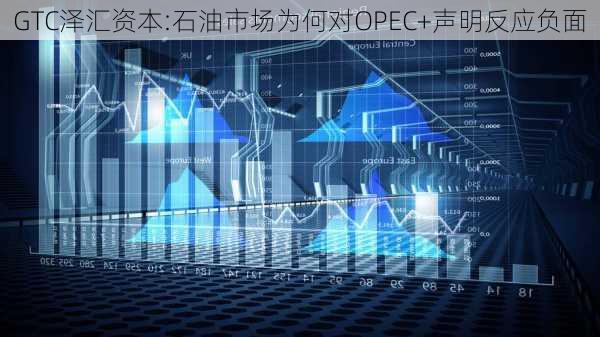 GTC泽汇资本:石油市场为何对OPEC+声明反应负面