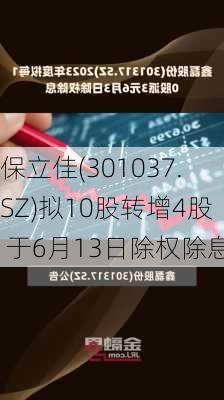 保立佳(301037.SZ)拟10股转增4股 于6月13日除权除息